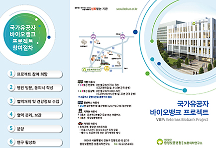 클릭하시면 국가유공자 바이오뱅크 프로젝트 참여절차 이미지가 확대되며 설명글이 나옵니다.